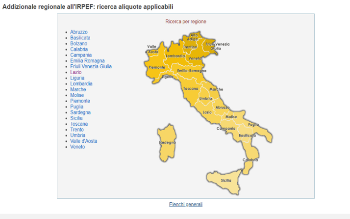Addizionali regionali: cosa sono e dove trovare le aliquote