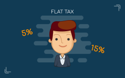 Calcola la Flat tax online per le partite IVA